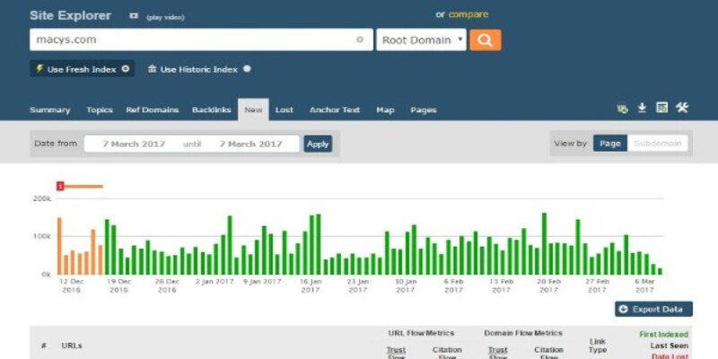Là phần mềm hỗ trợ Backlink Profile rất tốt